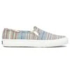 Keds - Women's Double Decker Stripe Shoes (WF65922) -Urban Feet Shop Keds Women s Double Decker Stripe Shoes WF65922 4